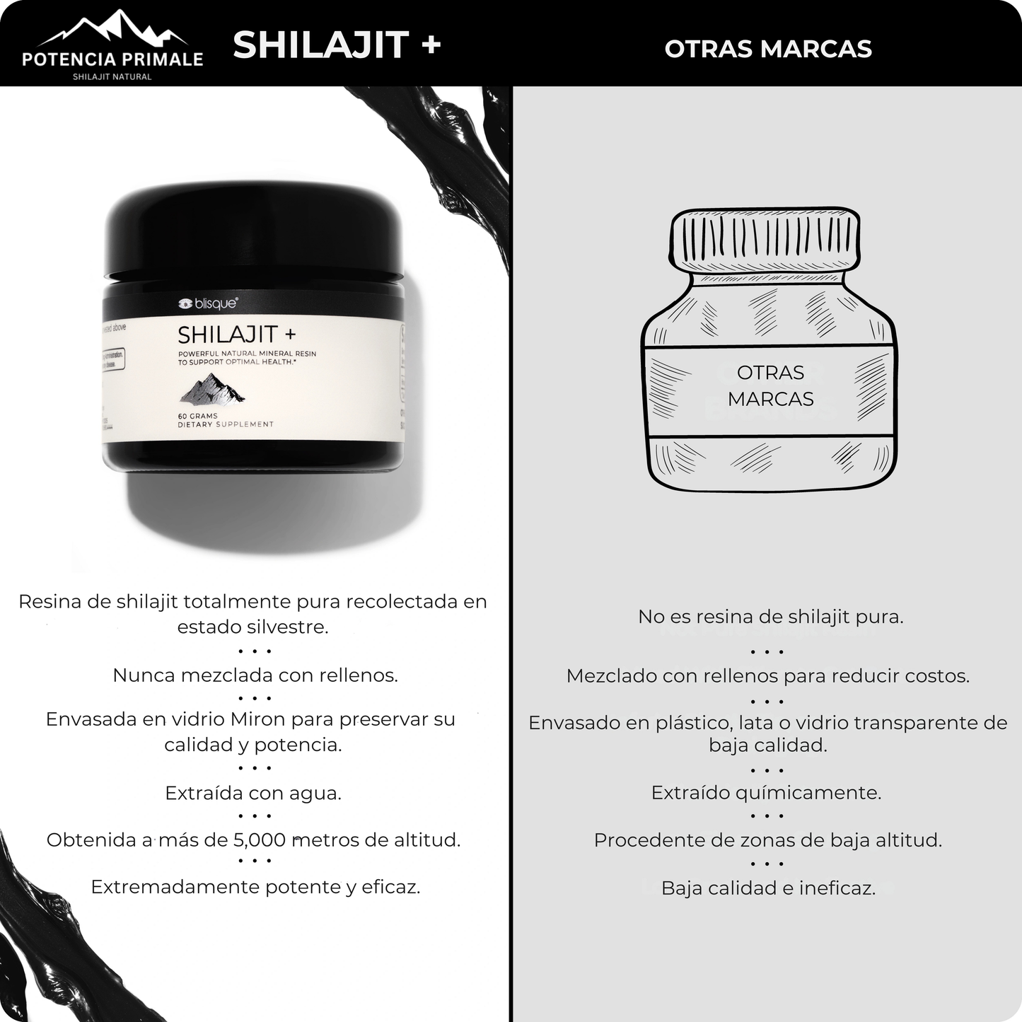 Shilajit Puro de Alta Montaña