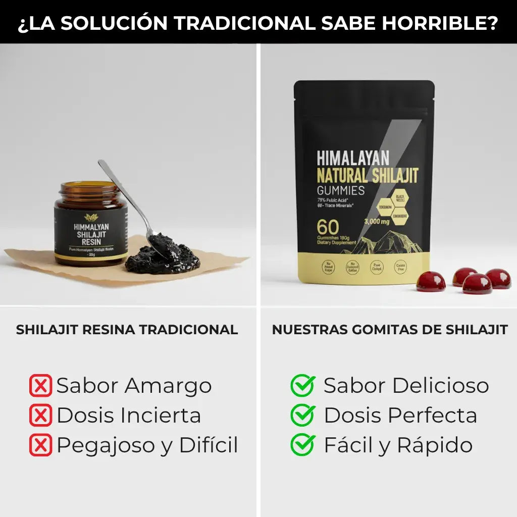 Gomitas de Shilajit para Vigor y Energía Masculina